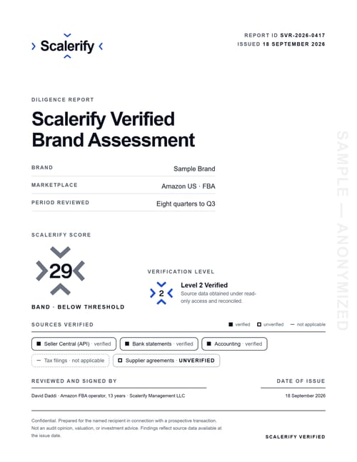 Scalerify Verified sample report — cover, Score 29, sources verified